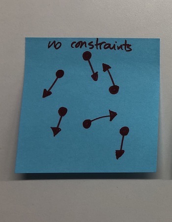 People or teams within a constraint-free environment